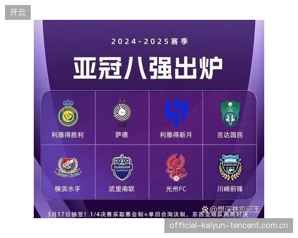亚冠赛场新规则讨论：赛制调整对强队影响几何？