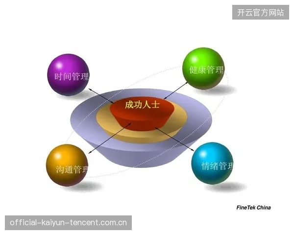 冬窗谈判情绪管理课程成经纪人新必修课