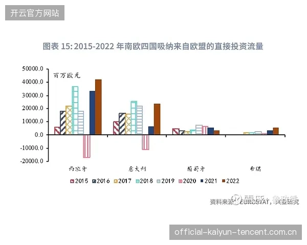 欧战积分或因第三方结果产生逆转——用数据看见胜负的隐形杠杆